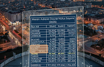Mersin’in 2025 Yılı Nüfusu Açıklandı: İşte İlçe İlçe Güncel Rakamlar!