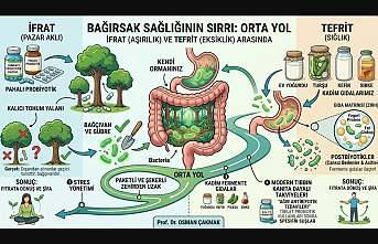 Bağırsak Sağlığında Büyük Yanılgı: Ev Yoğurdu mu Yoksa Probiyotik Haplar mı? Prof. Dr. Osman Çakmak Açıkladı