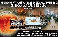 İklimde Rekor Ay. Haziran 2026 En Sıcaklardan Biri Oldu