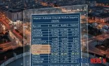 Mersin’in 2025 Yılı Nüfusu Açıklandı: İşte İlçe İlçe Güncel Rakamlar!