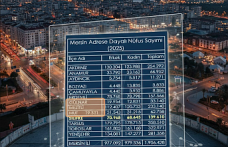Mersin’in 2025 Yılı Nüfusu Açıklandı: İşte İlçe İlçe Güncel Rakamlar!
