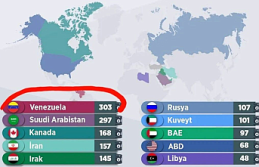 Venezuela’da Maduro Dönemi Kapandı: ABD’nin...