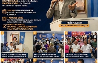 AK Parti Akdeniz'de Saha Seferberliği Başlıyor:...