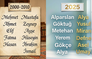Türkiye'nin 25 Yıllık İsim Haritası: Gelenekselden...