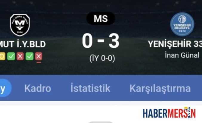 Mut İdmanyurdu’nda Kan Kaybı: Başarı Gelirken Takım Neden Dağılıyor?