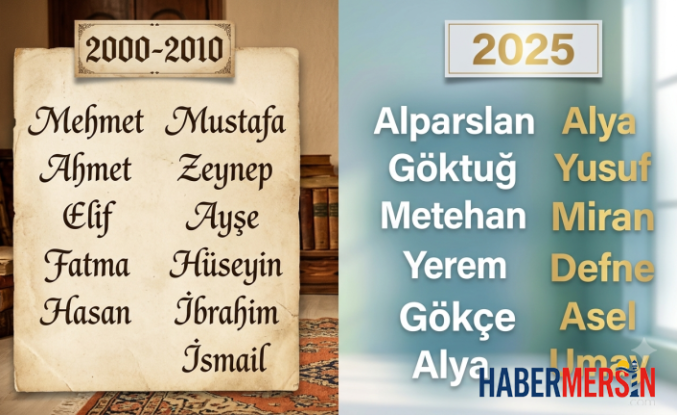 Türkiye'nin 25 Yıllık İsim Haritası: Gelenekselden Sekülere Çarpıcı Geçiş